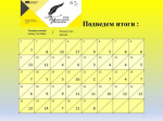 «ЛитДиктант 2026. Подводим итоги»